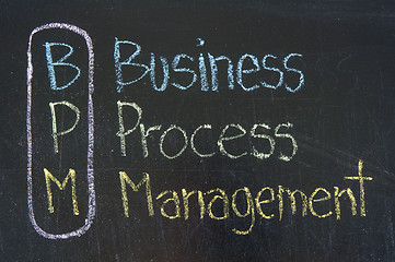 Image showing BPM acronym Business Process Management