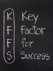 Image showing KFFS acronym Key Factor For Success