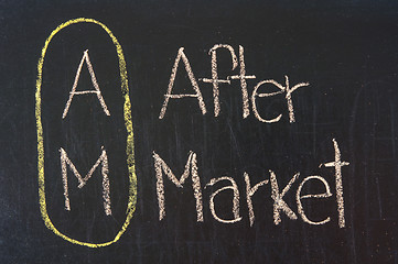 Image showing AM acronym After Market