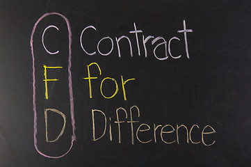 Image showing CFD acronym Contract For Difference