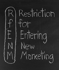 Image showing Chalk drawing -RFENM CONCEPT word written on chalkboard 