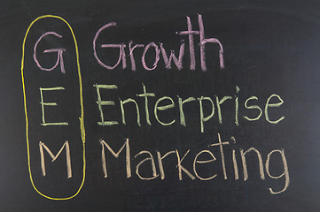 Image showing GEM acronym Growth Enterprise Marketing