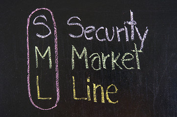 Image showing SML acronym Security Market Line