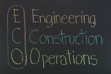 Image showing ECO acronym Engineering,Construction,Operations