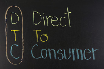 Image showing DTC acronym Direct to Consumer