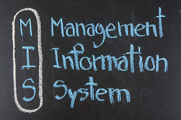 Image showing management information system written on blackboard background