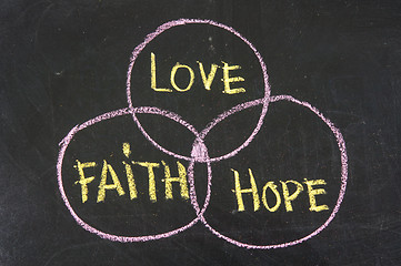 Image showing faith, hope and love
