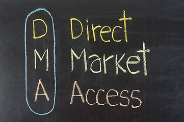 Image showing DMA acronym Direct Market Access