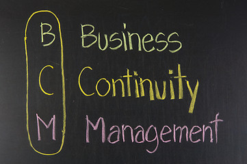 Image showing BCM acronym Business Continuity Management