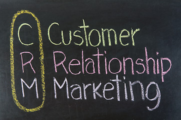 Image showing CRM acronym Customer Relationship Marketing