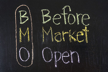 Image showing BMO acronym Before Market Open