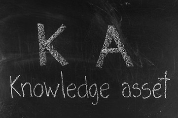 Image showing KA concept written on blackboard background high resolution 