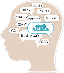 Image showing silhouette of a man head with colorful business idea text balloons