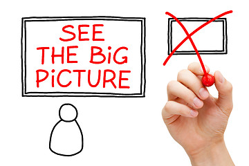 Image showing See The Big Picture