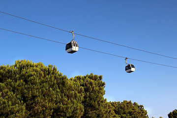 Image showing Cable car in Lisbon