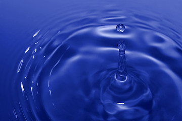 Image showing drop and ripples