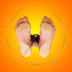 Image showing Weight Control