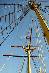 Image showing Mast