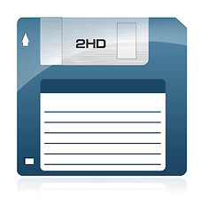 Image showing Floppy