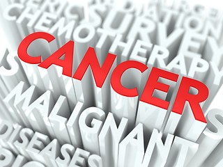 Image showing Cancer Background Conceptual Design.