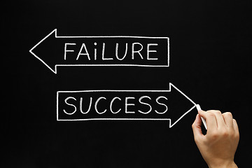 Image showing Success or Failure