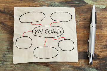 Image showing setting goals napkin doodle
