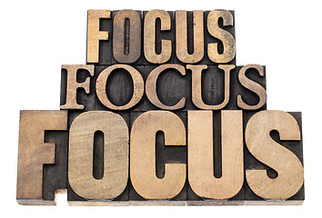 Image showing focus word abstract