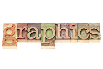 Image showing graphics word in wood type