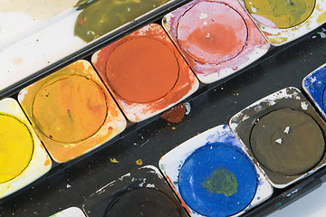 Image showing watercolor box