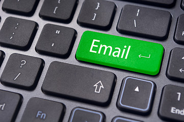 Image showing email concepts, messages on keyboard