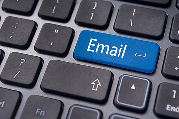 Image showing email concepts, messages on keyboard