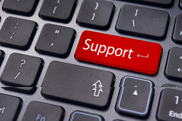 Image showing online support concepts, message on keyboard key