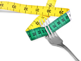 Image showing Fork and measuring tape 