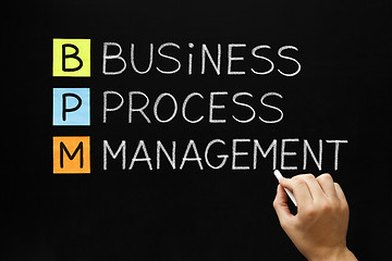 Image showing Business Process Management 