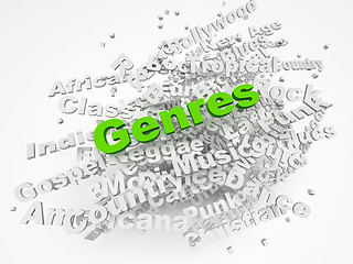 Image showing Music genre in text graphics 