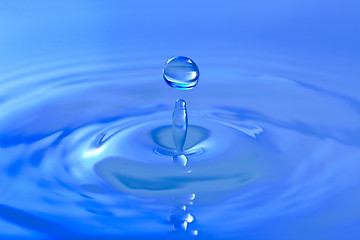 Image showing Blue droplet splash