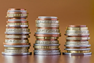 Image showing three coins heaps