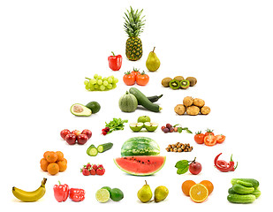 Image showing pyramid of fruits and vegetables