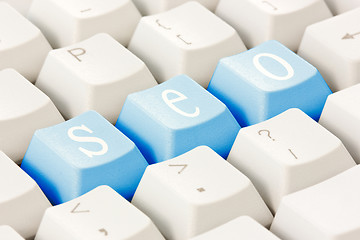 Image showing SEO buttons on the keyboard