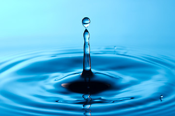 Image showing  drop falling into water 
