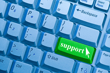 Image showing support and assistance concept