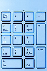 Image showing Keyboard calculator