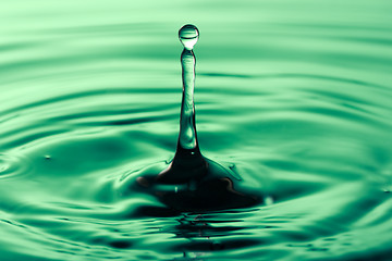 Image showing  drop falling into green  water 
