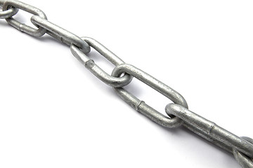 Image showing Chains