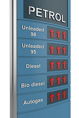 Image showing Fuel price