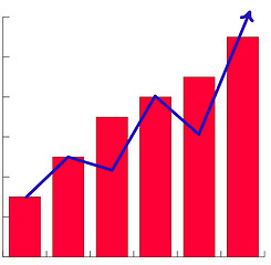 Image showing Business Success Chart