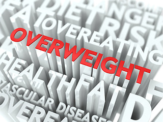 Image showing Overweight Concept.