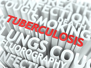 Image showing Tuberculosis Concept.