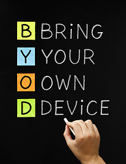 Image showing Bring Your Own Device