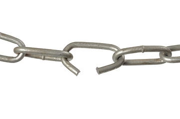 Image showing Broken Chain